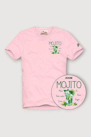 Portofino mojito recipe 21 emb - 3